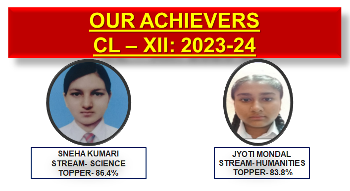 Our Achievers (2023-2024): Class XII